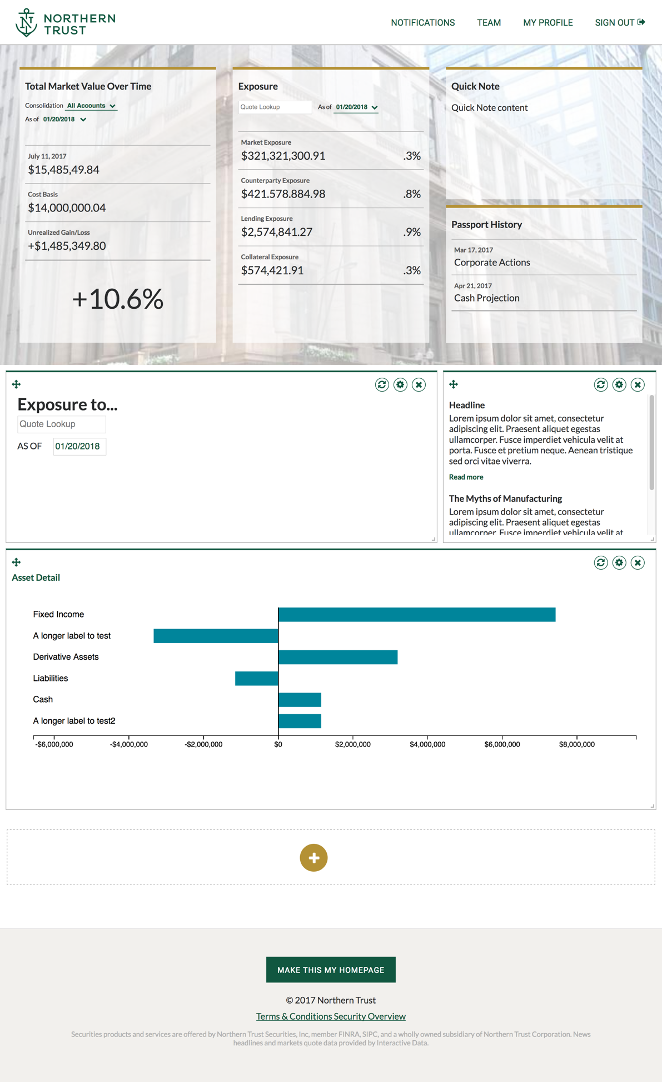 Enterprise banking